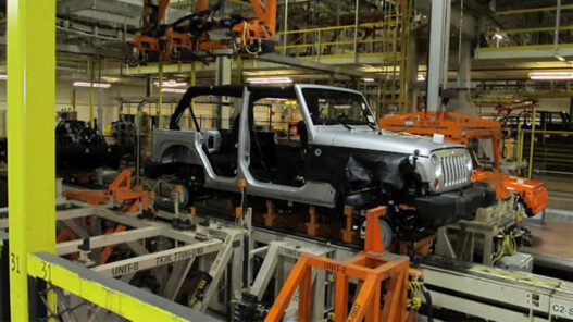 Where is Jeep Wrangler Manufactured